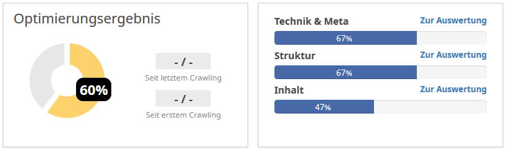 Konkurrenzanalyse Seobility