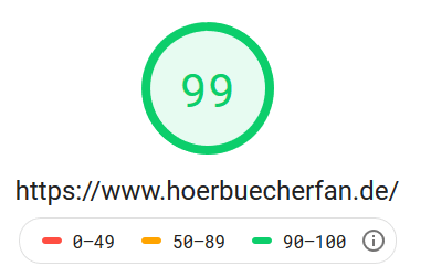 PageSpeed Desktop 99%